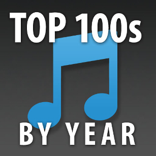 TOP 100 SONGS 2010